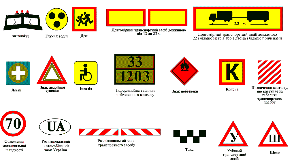 Значение каких знаков отменяются сигналами светофора ответ. Знак Украины. Значения каких дорожных знаков отменяются сигналами светофора?. Знак жол белгилери. Знаки на технике в Украине.
